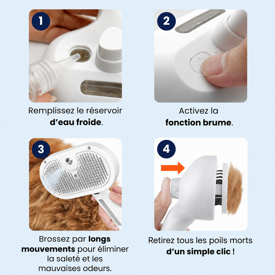 DogDogy™ Steami Pro - Brosse de toilettage professionnelle